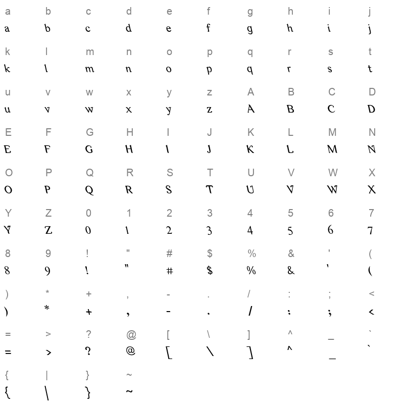 Arabetics Latte Slant Character Map