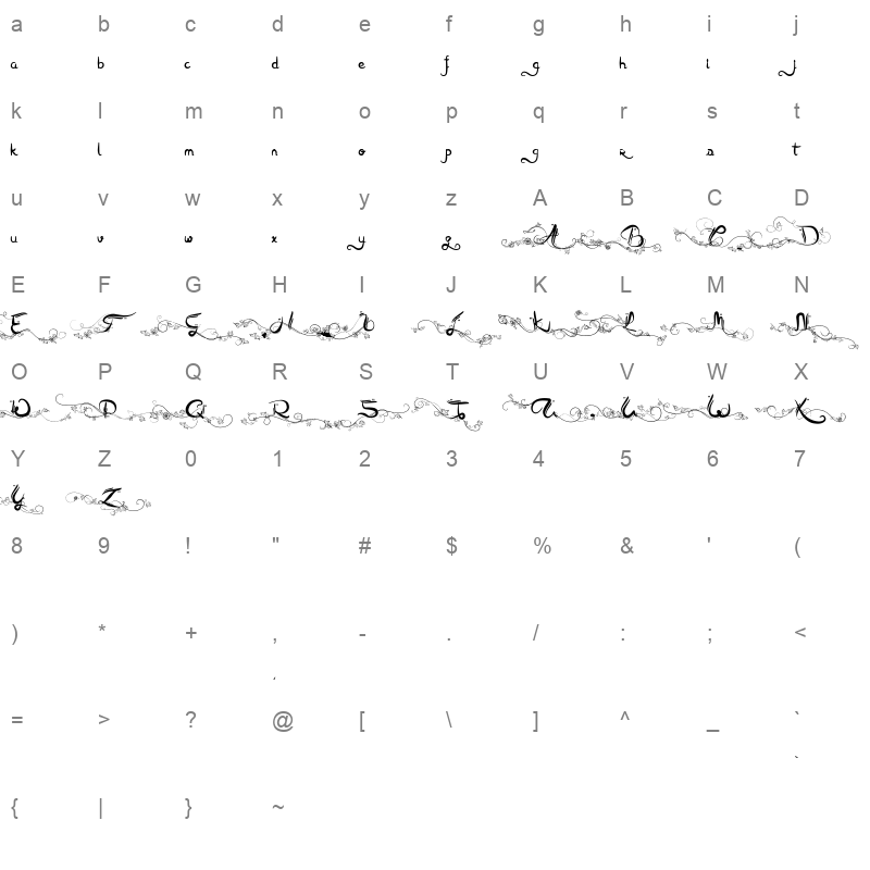 arabia Character Map