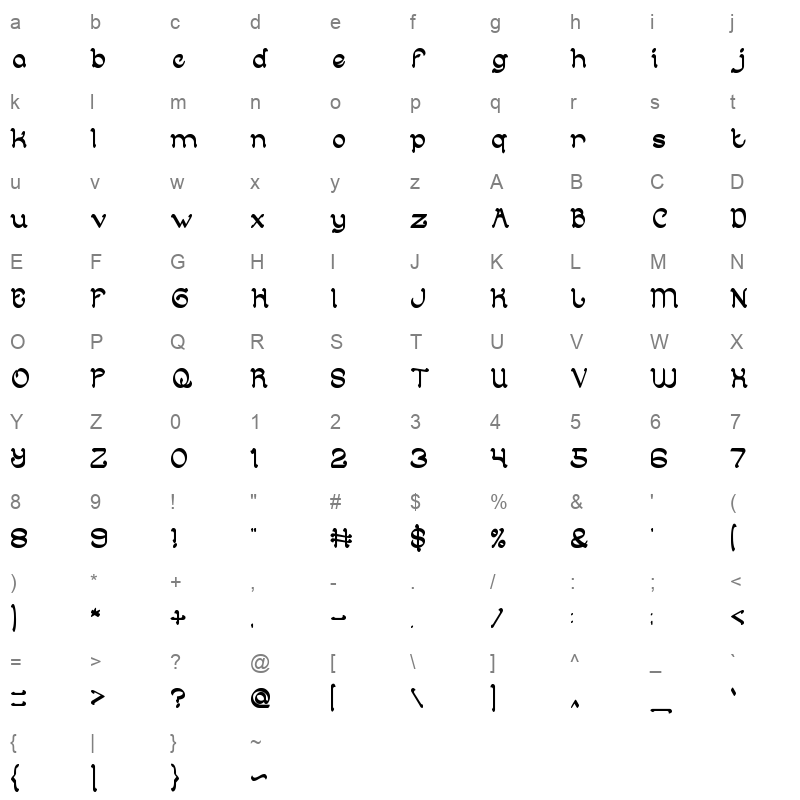arabian knight Character Map