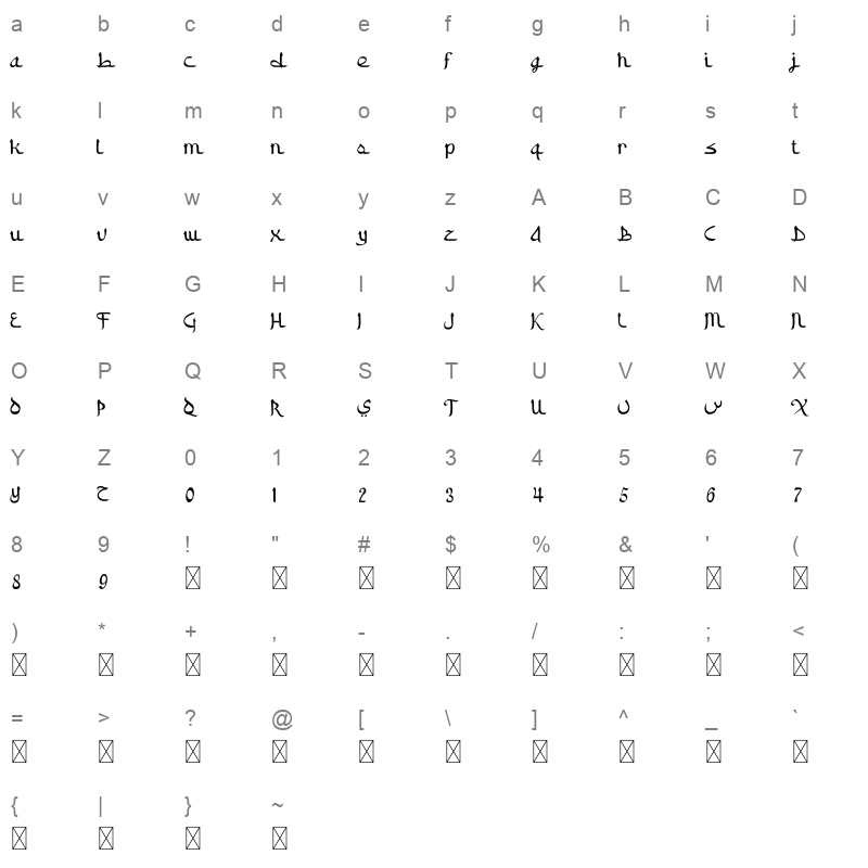 arabian night Character Map