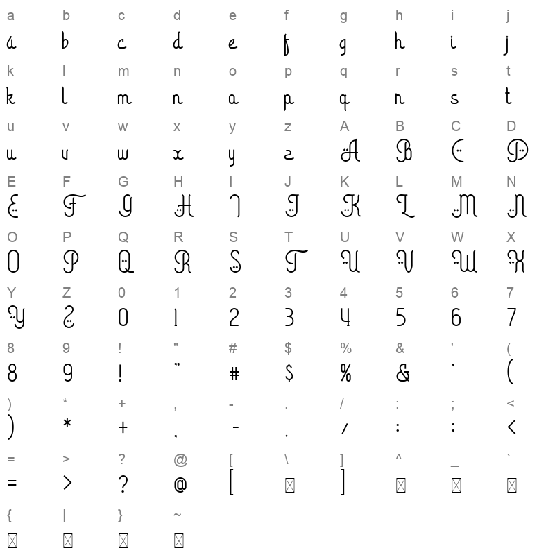 arabic calligraphy Character Map