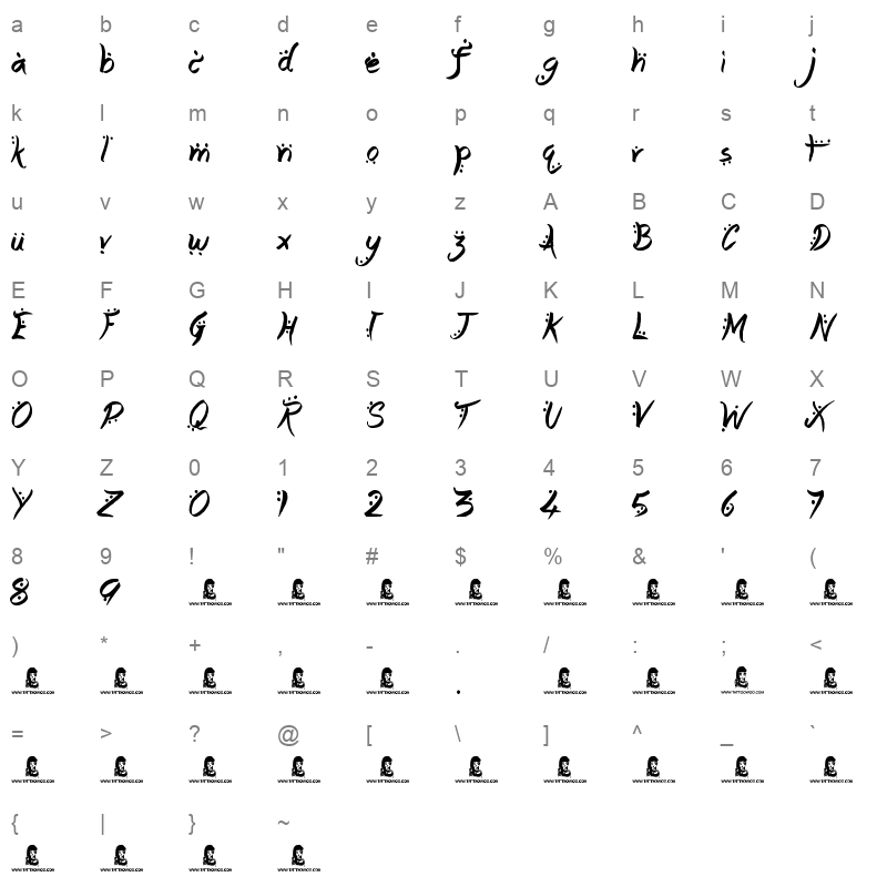 Arabic Magic Regular Character Map