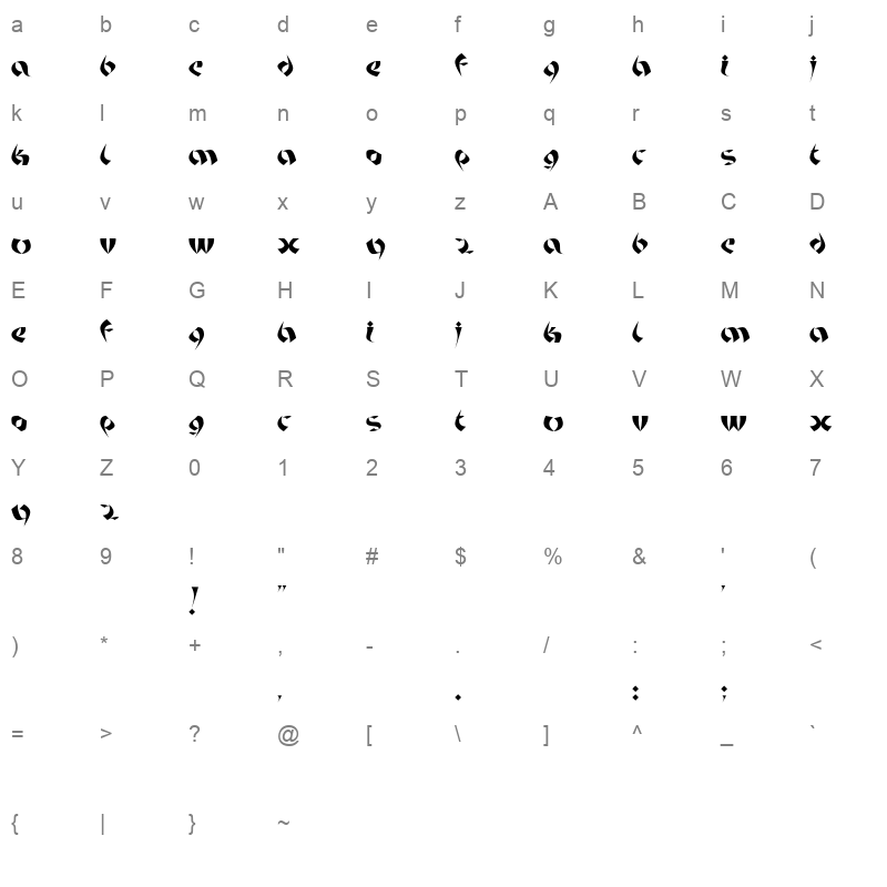 arabica Character Map