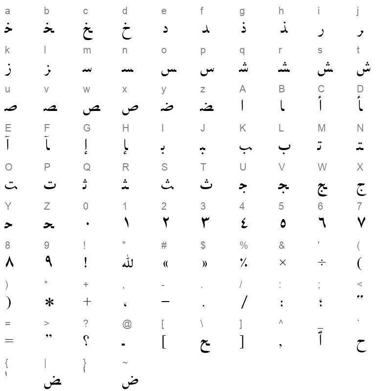 ArabicNaskhSSK Regular Character Map
