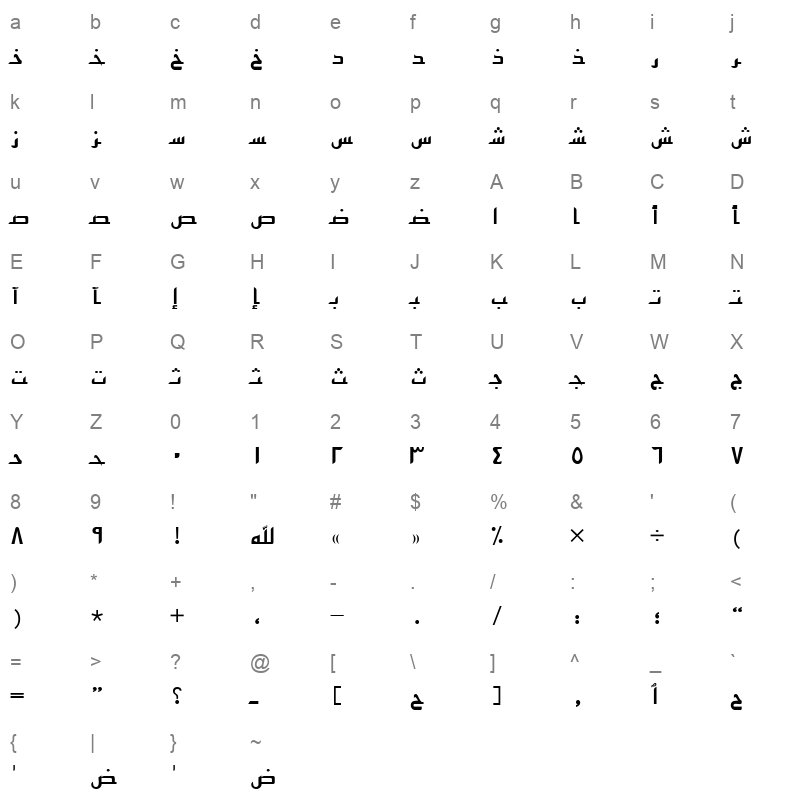 ArabicSans Regular Character Map