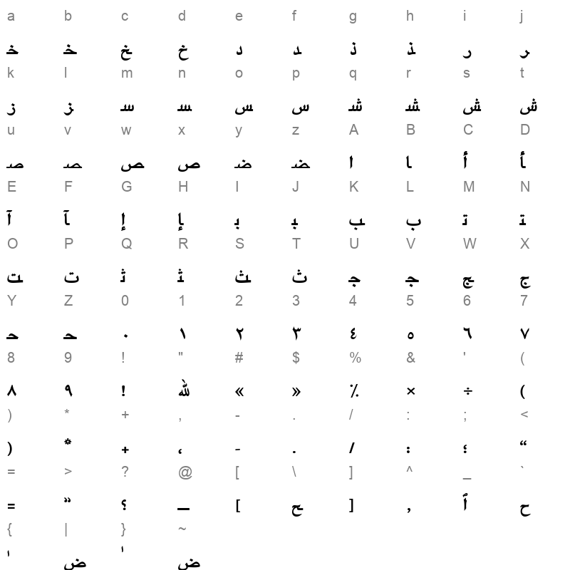 ArabicTwo Bold Character Map