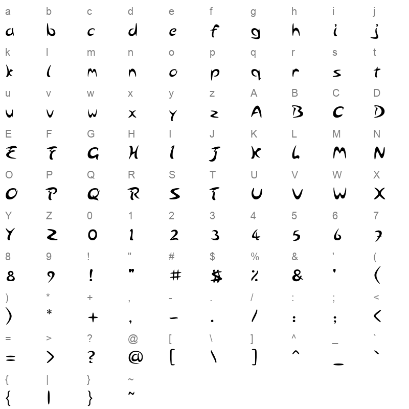arabolical Character Map