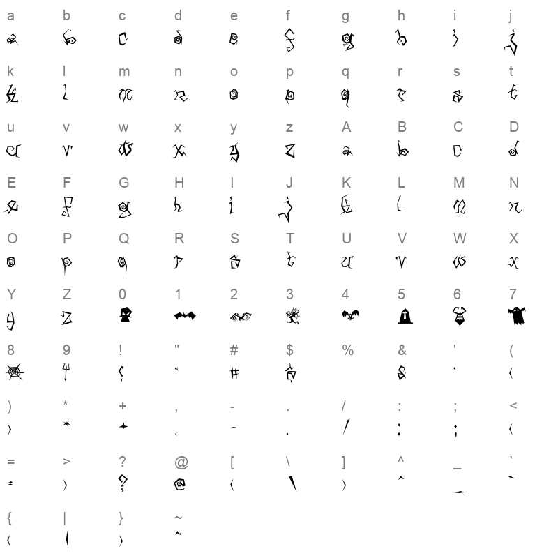 arachnids Character Map