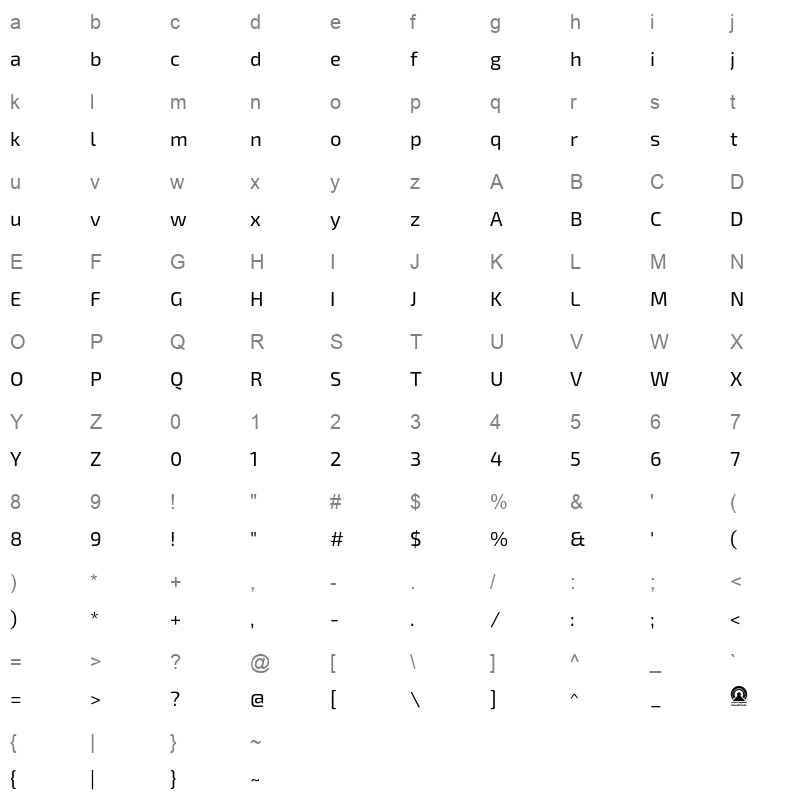 AraHamah1964R Regular Character Map