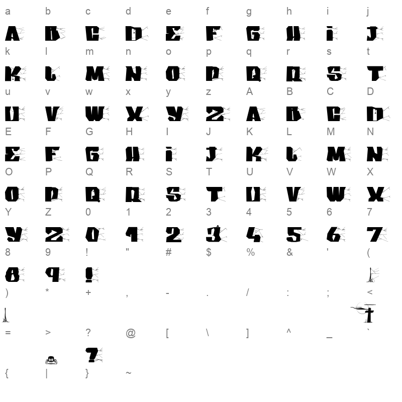 arakphobia Character Map