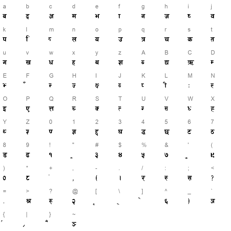 ARAP 002 Regular Character Map