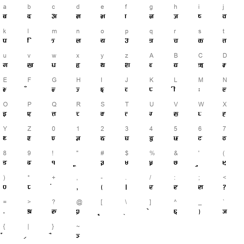 ARAP 004 Regular Character Map