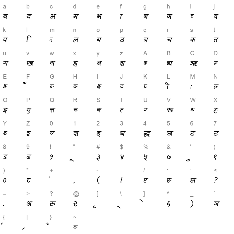 ARAP 006 Regular Character Map