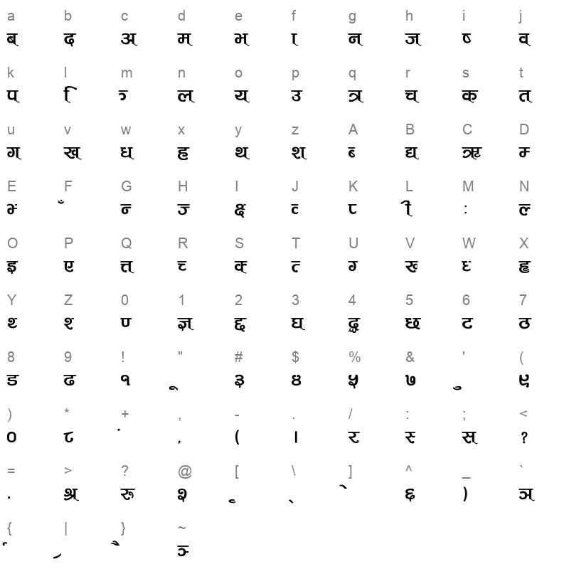ARAP 009 Regular Character Map