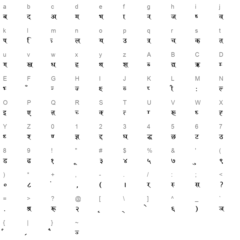 ARAP 010 Normal Character Map