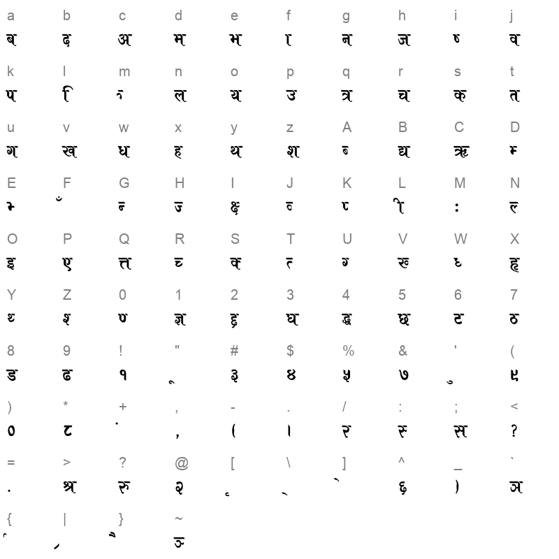 ARAP007 Regular Character Map