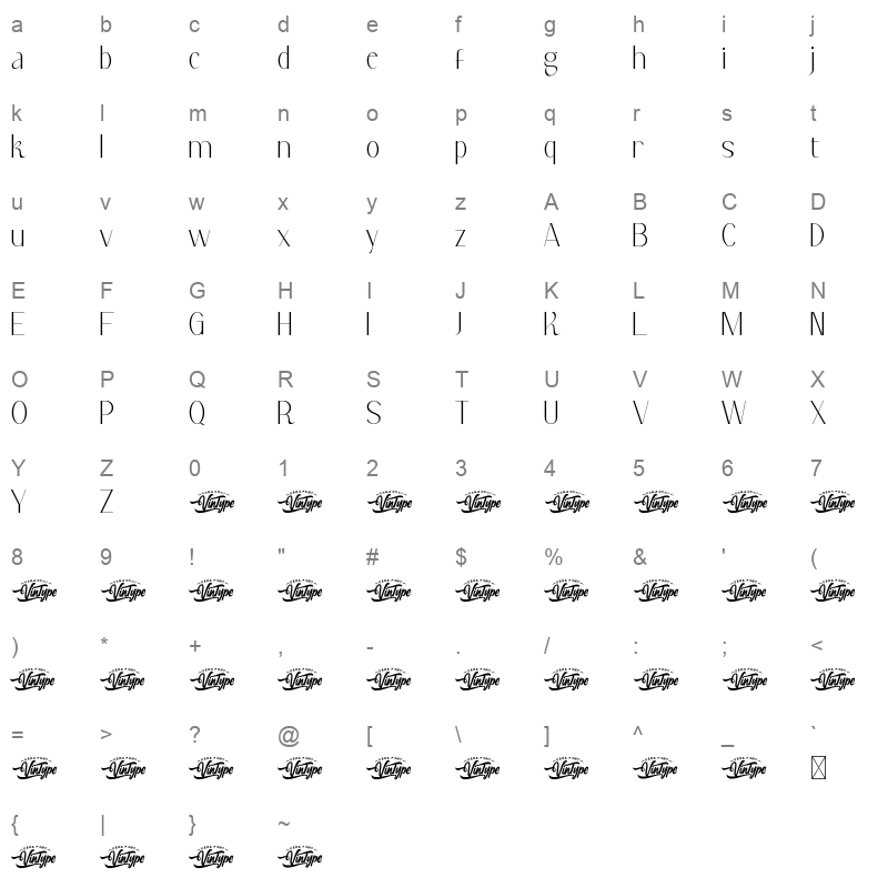 arbaine dairel Character Map