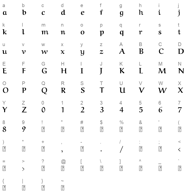 ArbFONTS 4 0 Character Map