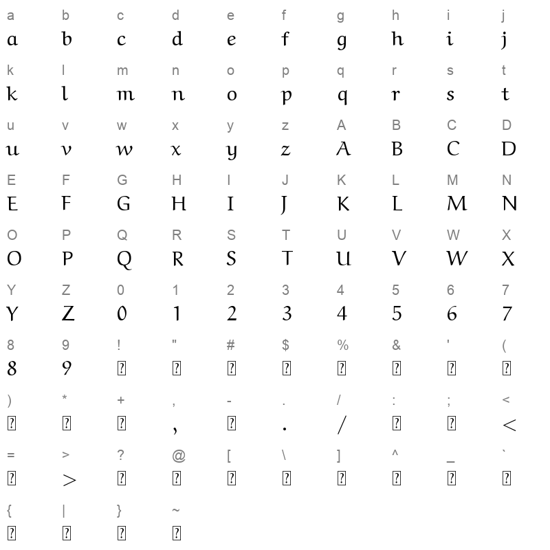 ArbFONTS 4 36 Character Map