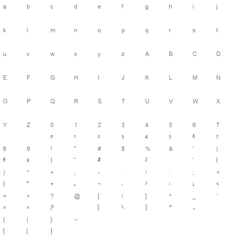ArbFONTS 4 7 Character Map