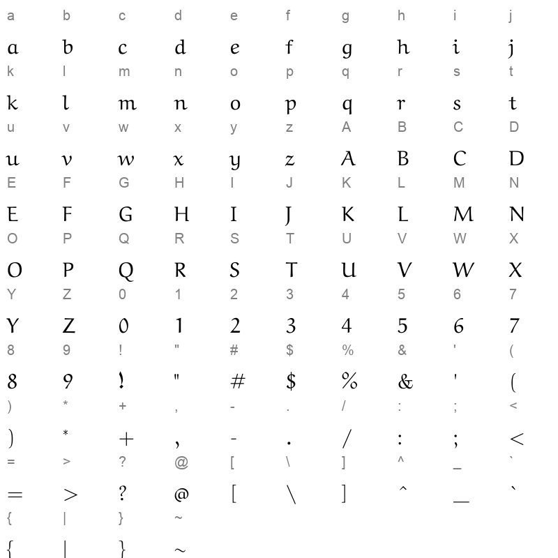 ArbFONTS aref regular Character Map