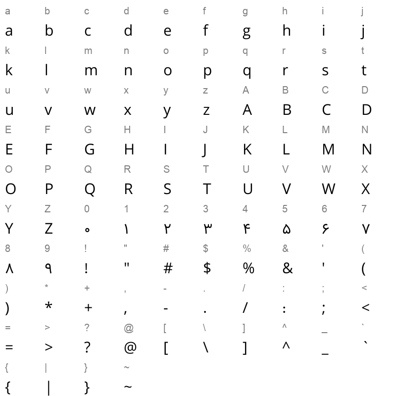 ArbFONTS Samim FD Character Map