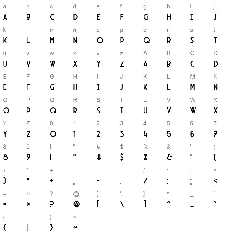 arcane nine Character Map