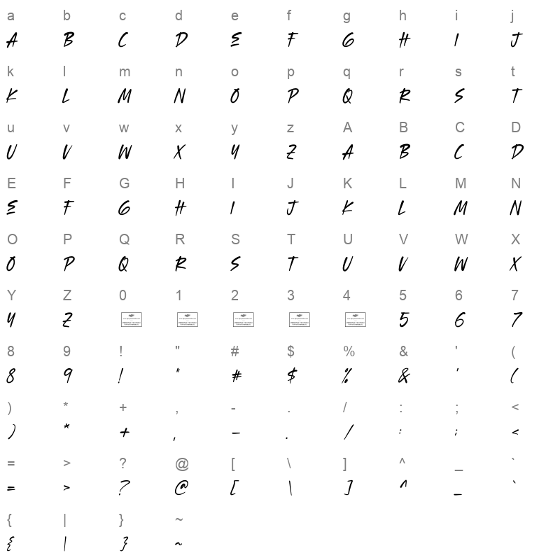 archer Character Map