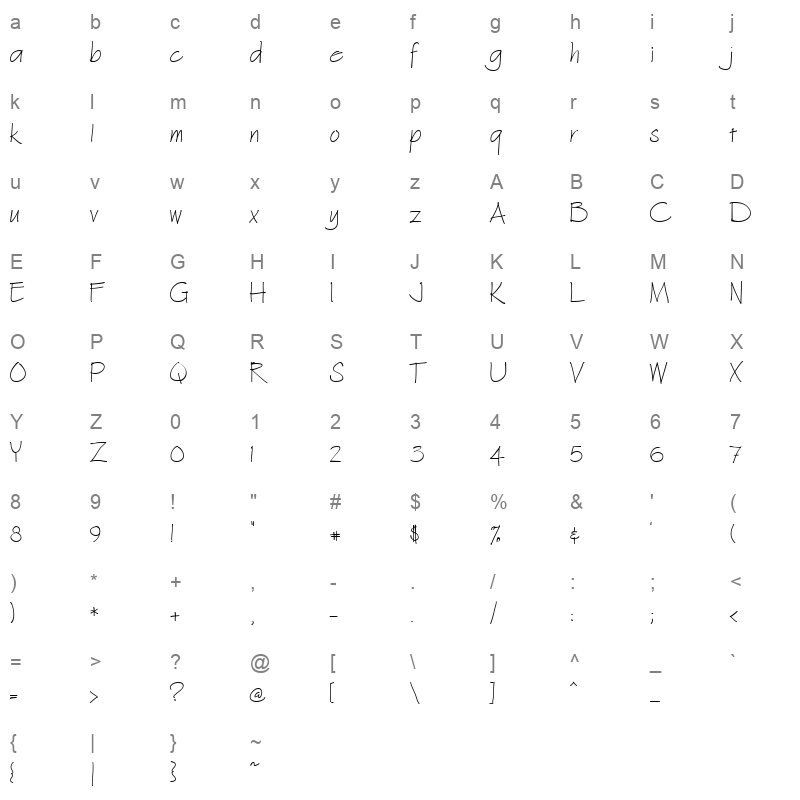 architext Character Map