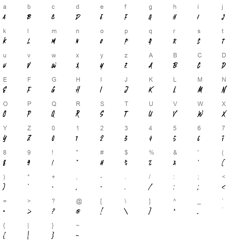 Arclone Moods Character Map