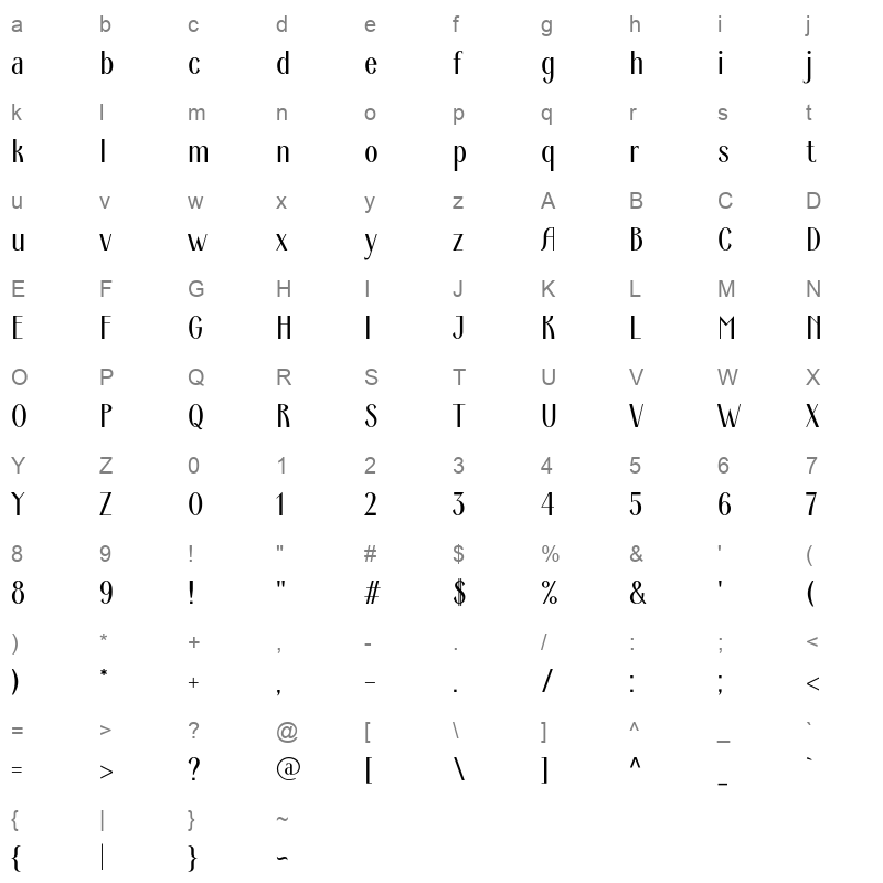 ardeco regular Character Map