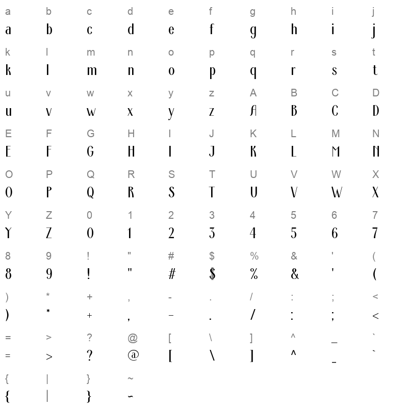 ardeco Character Map
