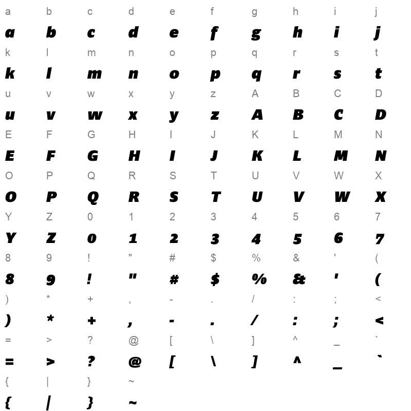 ardoise std black italic Character Map