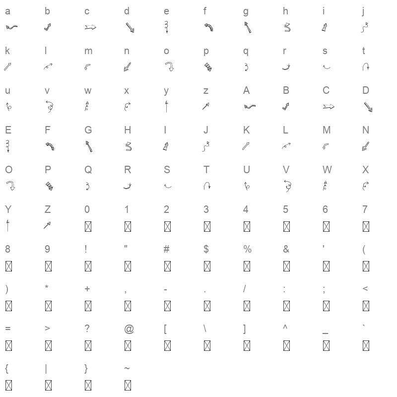 Ardot Character Map