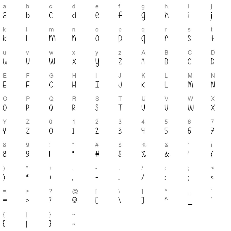 are you freakin serious Character Map