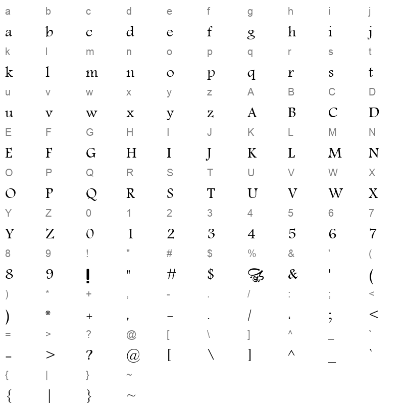 Areeq Al Gafelh Bold Character Map