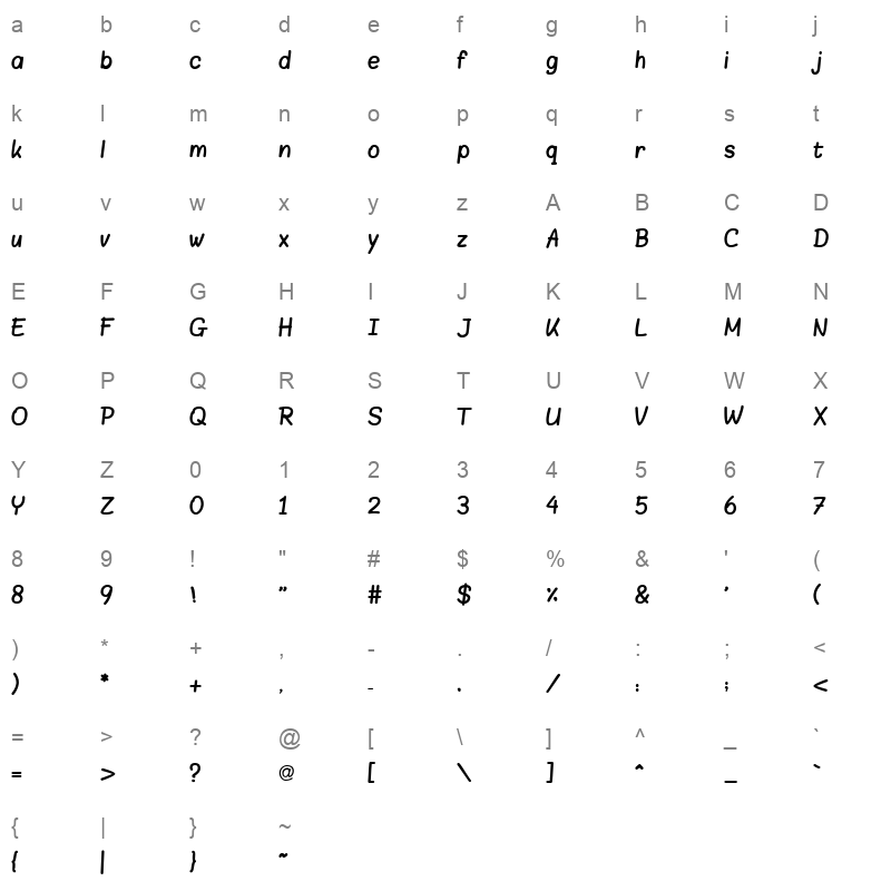 Aref Menna Regular Character Map