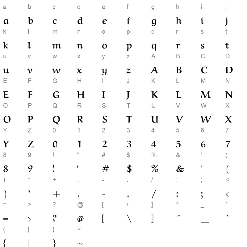 Aref Ruqaa Bold Character Map
