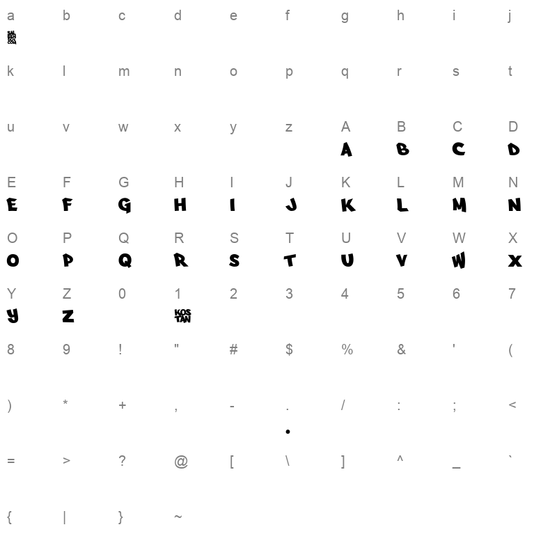 arfmoochikncheez Character Map