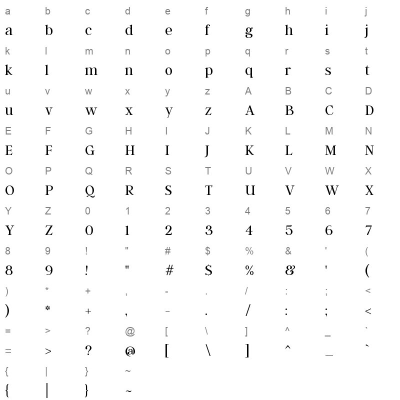 argent cf light Character Map