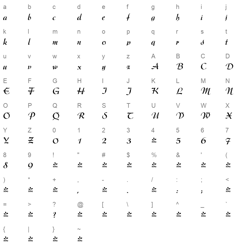 argentine Character Map