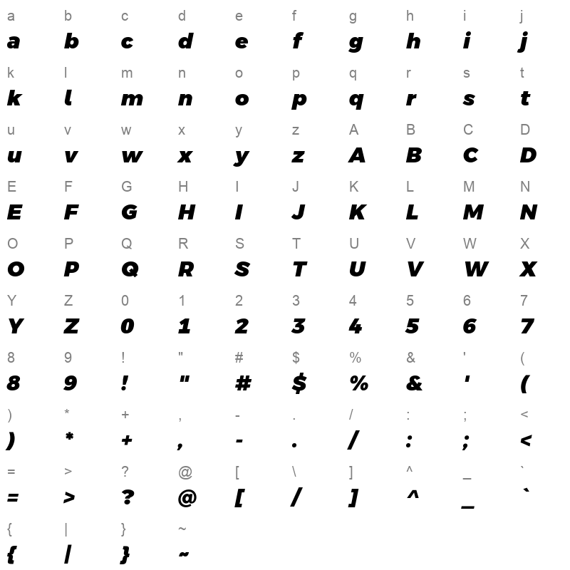 argentum sans blackitalic Character Map