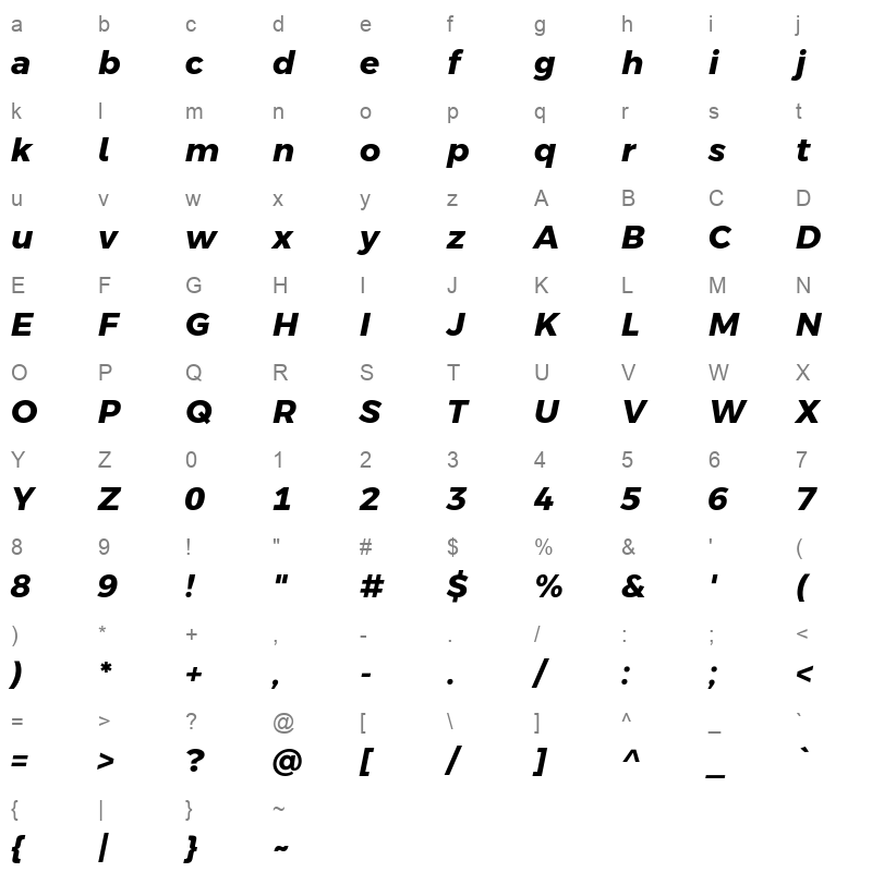 argentum sans bolditalic Character Map