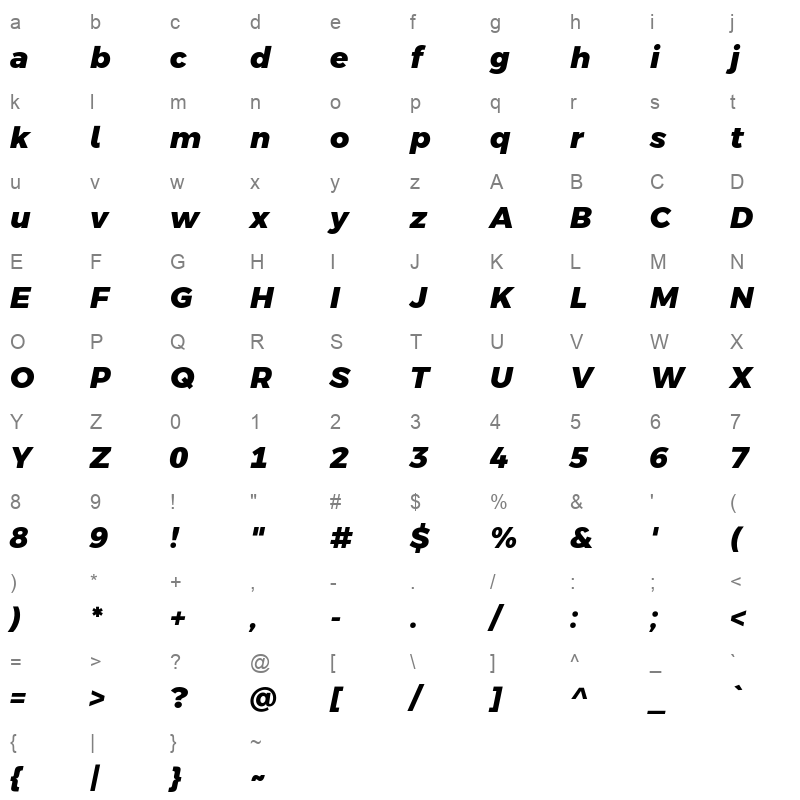 argentum sans extrabolditalic Character Map