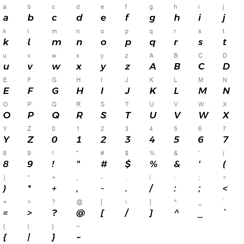 argentum sans mediumitalic Character Map