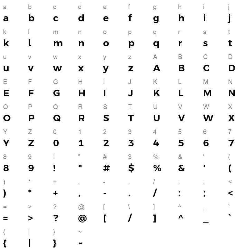 argentum sans semibold Character Map