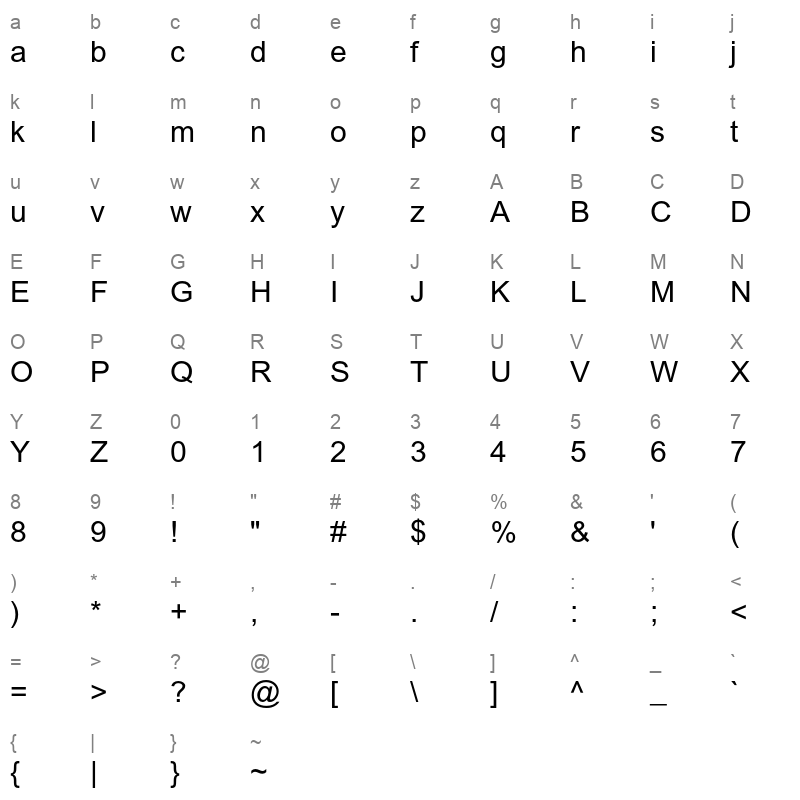 arial mt pro regular Character Map