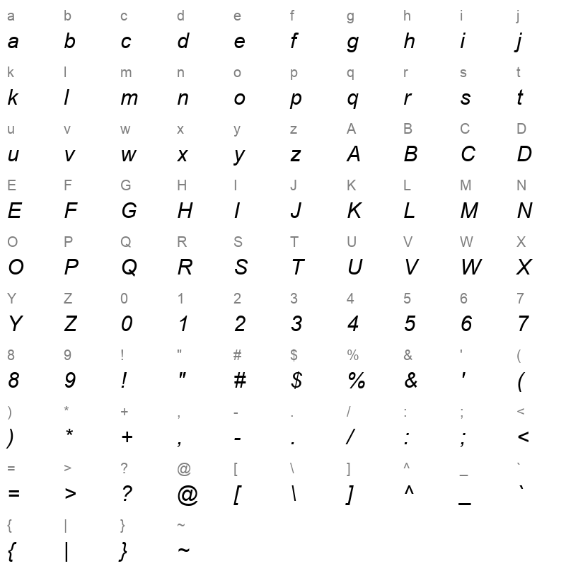 ARIALI Character Map