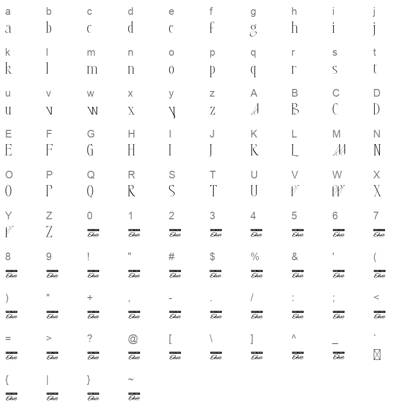 ariani danila Character Map