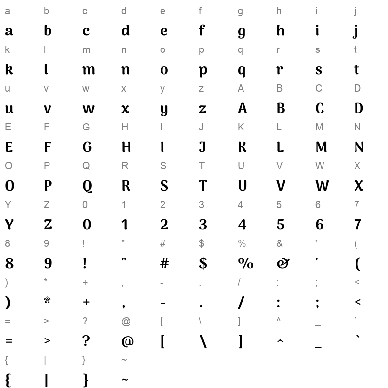 arima bold Character Map